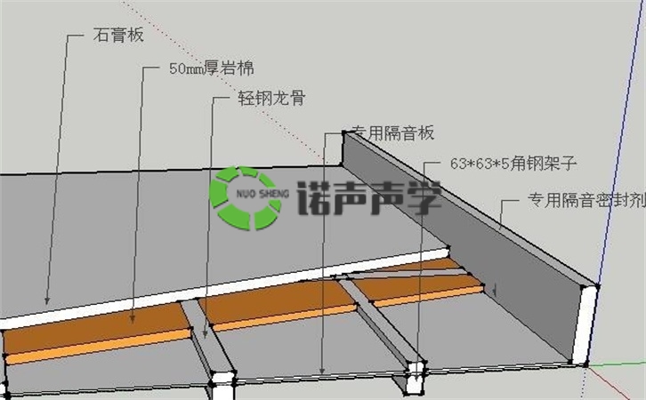 家庭隔音裝修 怎么安裝隔音板